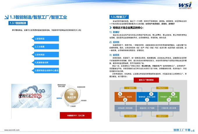 和生英钛智慧工厂手册全面升级，2.0版本震撼来袭