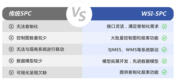 从“紧急应对”到“未雨绸缪”：揭秘卓越品质的秘诀！